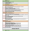 EVI-GTI Technical Program